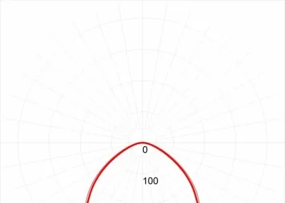 Настенно-потолочный светодиодный светильник ЭРА SPP-3-50-4K-M Б0041977